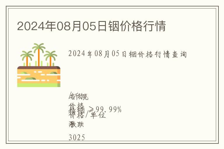 2024年08月05日銦價格行情
