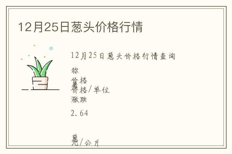 12月25日蔥頭價(jià)格行情