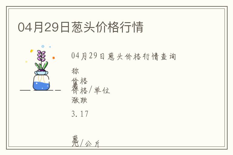 04月29日蔥頭價格行情