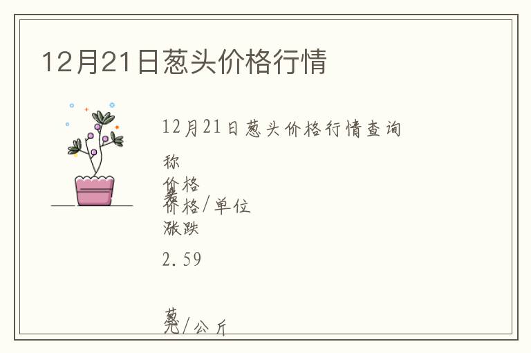12月21日蔥頭價格行情