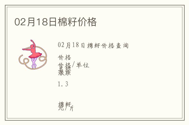 02月18日棉籽價格