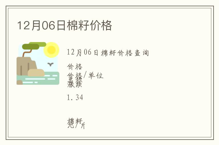 12月06日棉籽價(jià)格