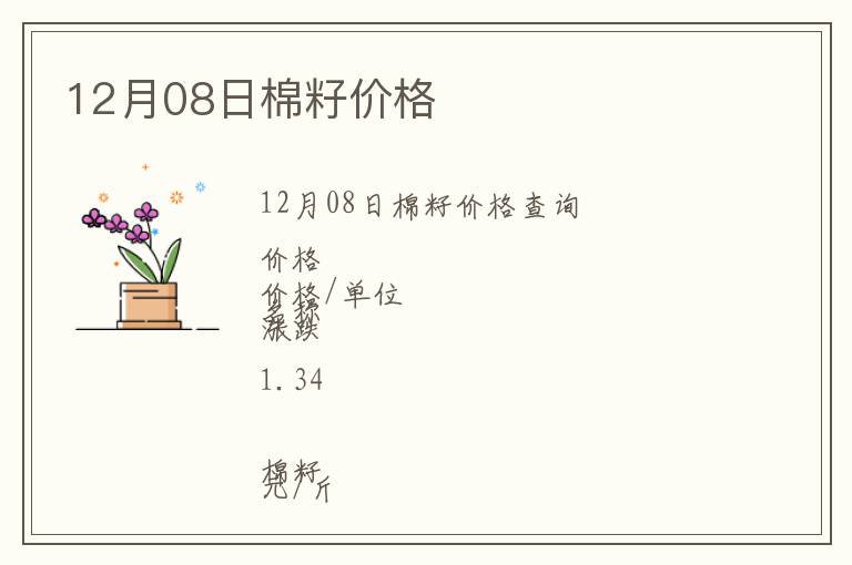 12月08日棉籽價(jià)格