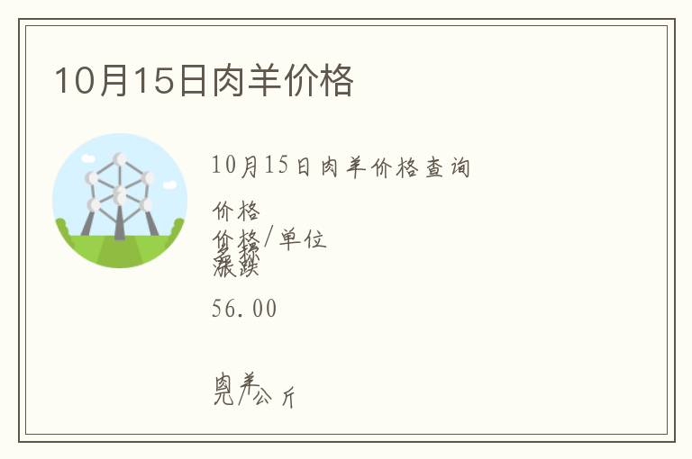 10月15日肉羊價(jià)格