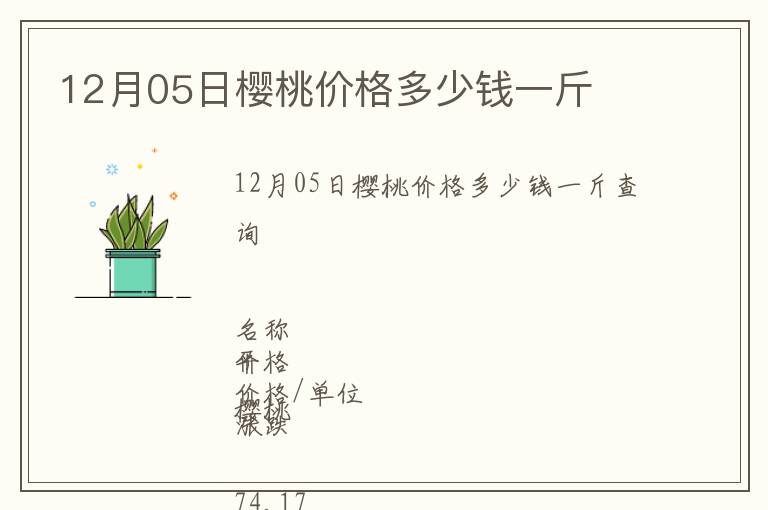 12月05日櫻桃價(jià)格多少錢一斤