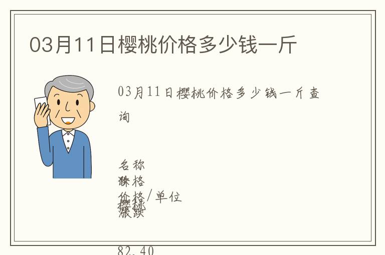 03月11日櫻桃價格多少錢一斤