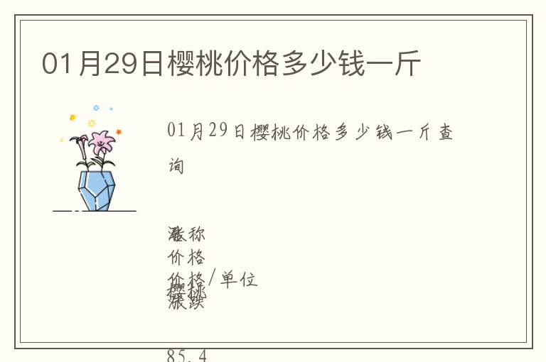 01月29日櫻桃價(jià)格多少錢一斤