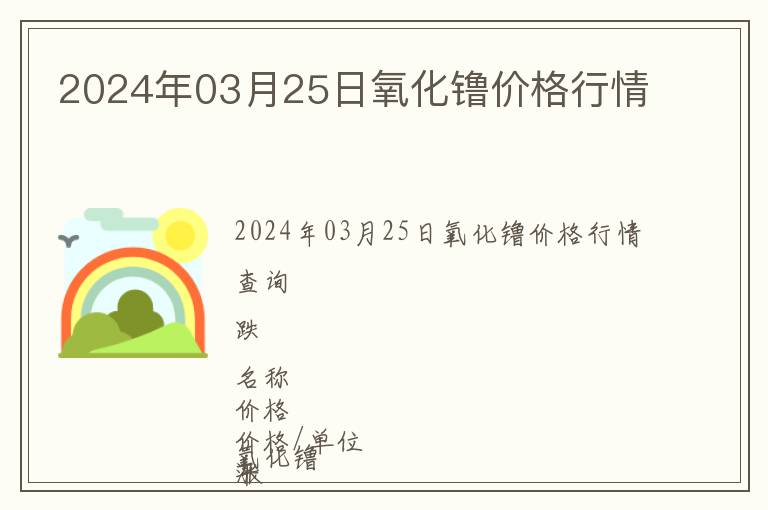 2024年03月25日氧化镥價(jià)格行情