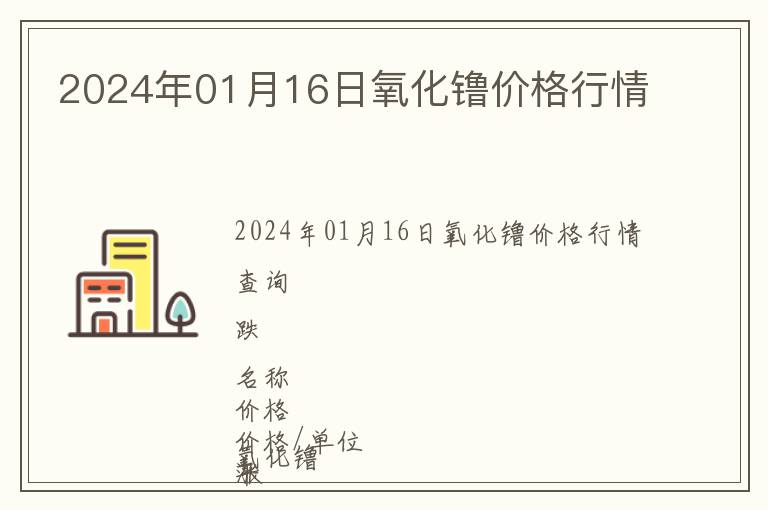 2024年01月16日氧化镥價格行情