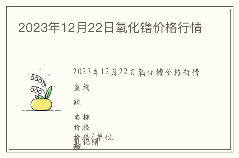 2023年12月22日氧化镥價格行情