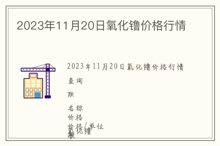 2023年11月20日氧化镥價格行情