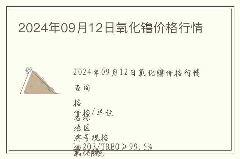 2024年09月12日氧化镥價格行情