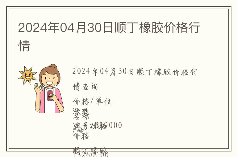 2024年04月30日順丁橡膠價格行情