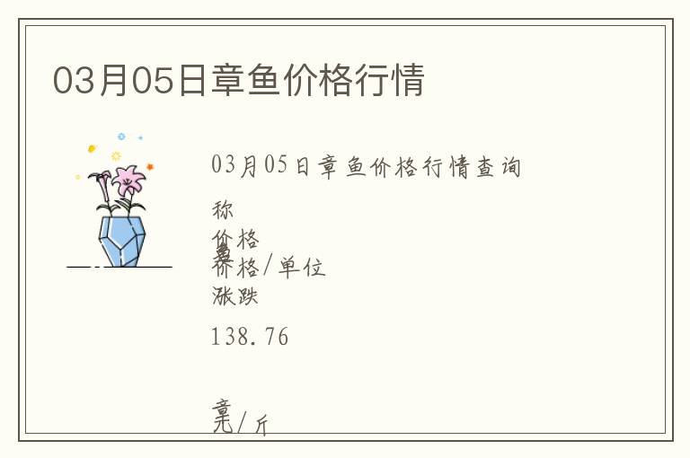 03月05日章魚價格行情