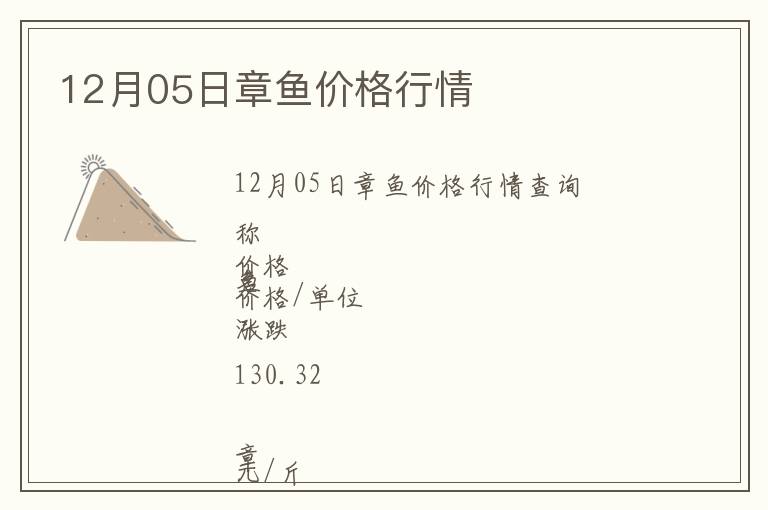 12月05日章魚價(jià)格行情