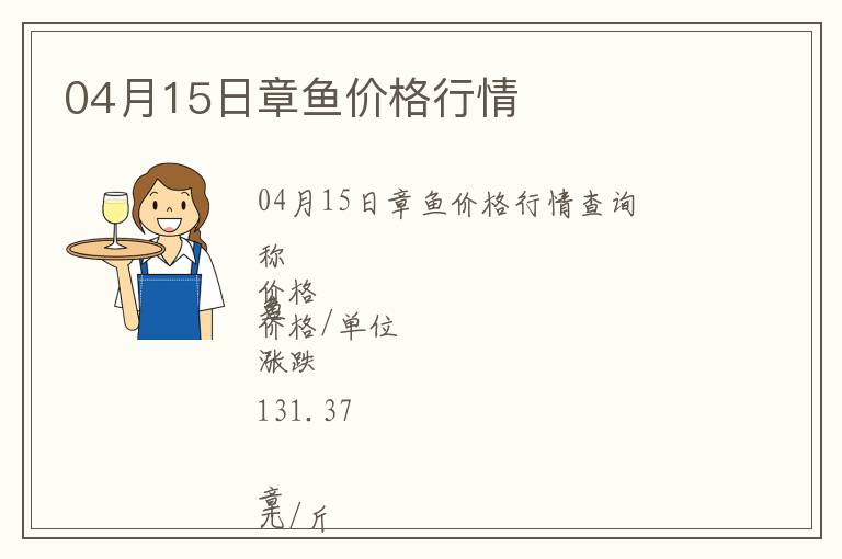 04月15日章魚價格行情