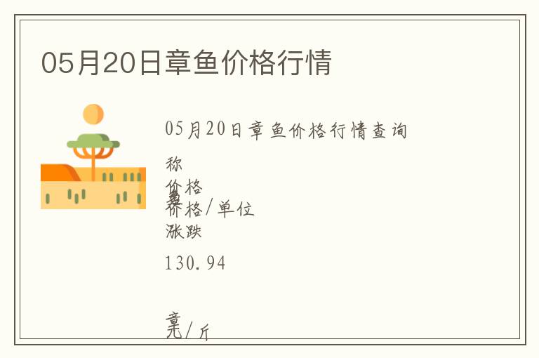 05月20日章魚價格行情