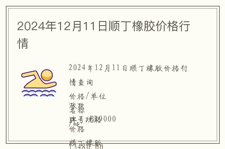 2024年12月11日順丁橡膠價格行情