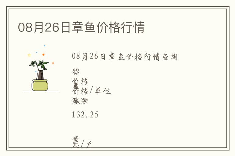 08月26日章魚價(jià)格行情