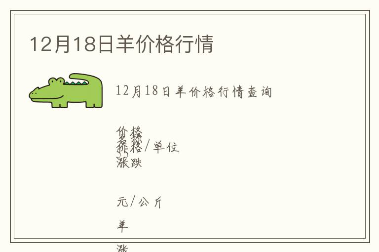 12月18日羊價格行情