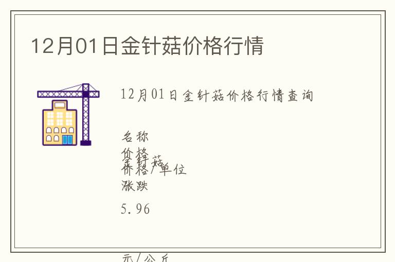 12月01日金針菇價格行情