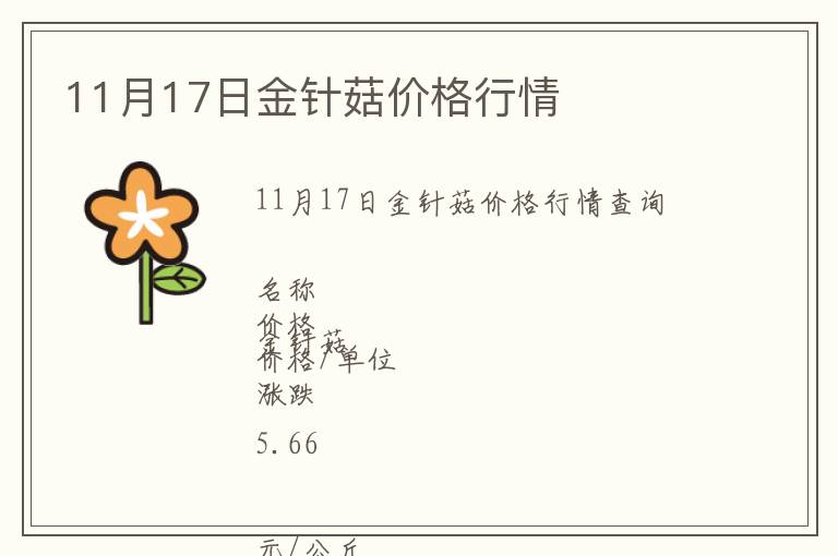 11月17日金針菇價格行情