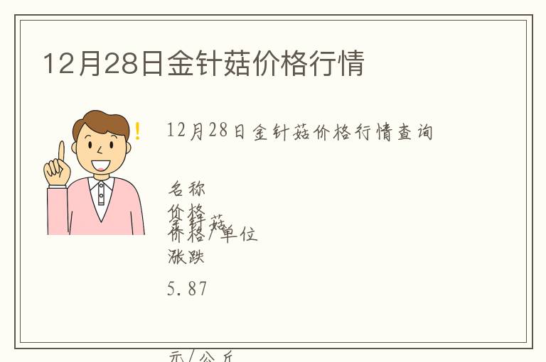 12月28日金針菇價格行情