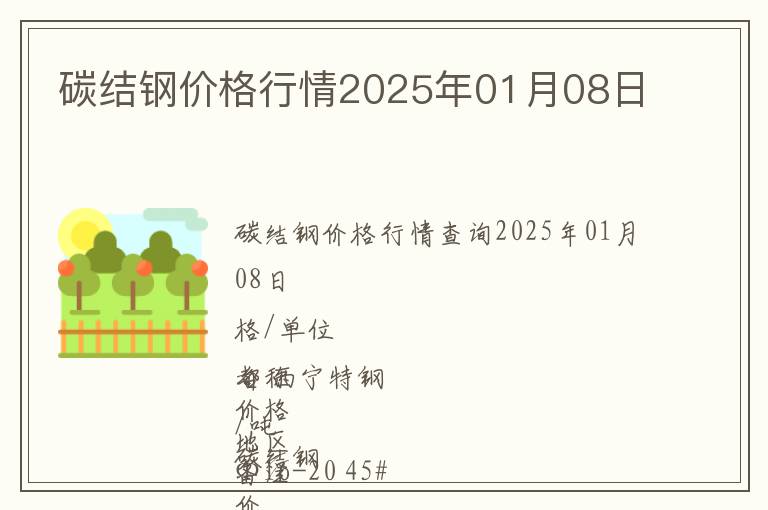 碳結鋼價格行情2025年01月08日