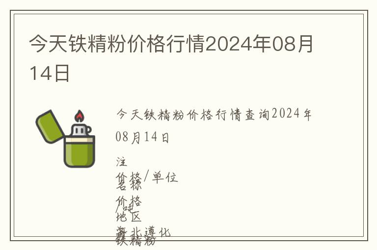 今天鐵精粉價格行情2024年08月14日