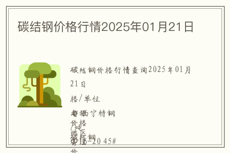 碳結鋼價格行情2025年01月21日