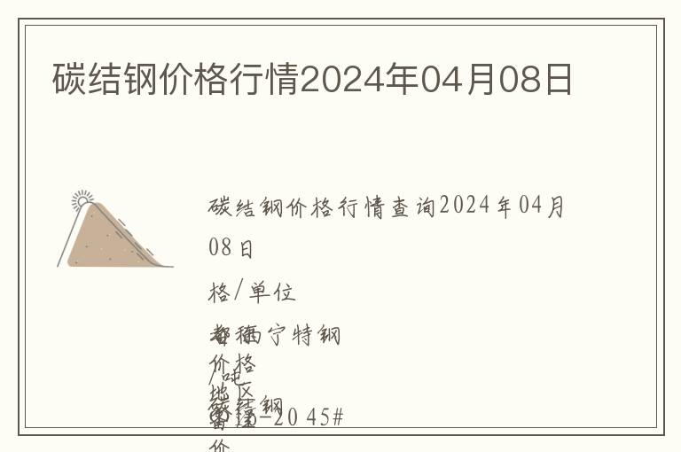 碳結鋼價格行情2024年04月08日
