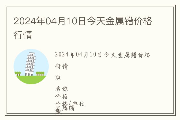 2024年04月10日今天金屬鐠價格行情