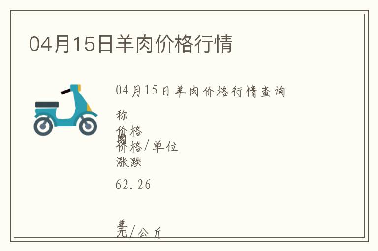04月15日羊肉價格行情