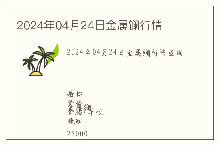 2024年04月24日金屬鑭行情