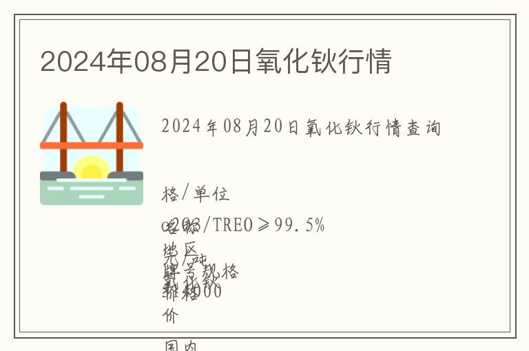 2024年08月20日氧化鈥行情