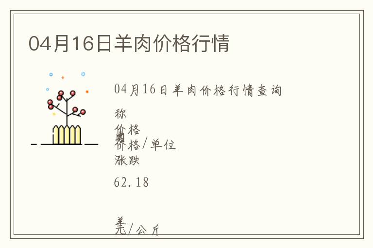 04月16日羊肉價(jià)格行情