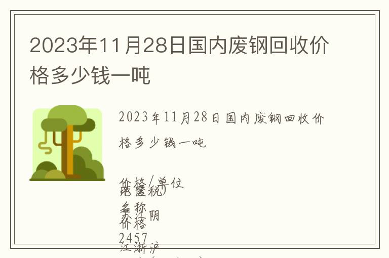 2023年11月28日國內(nèi)廢鋼回收價格多少錢一噸