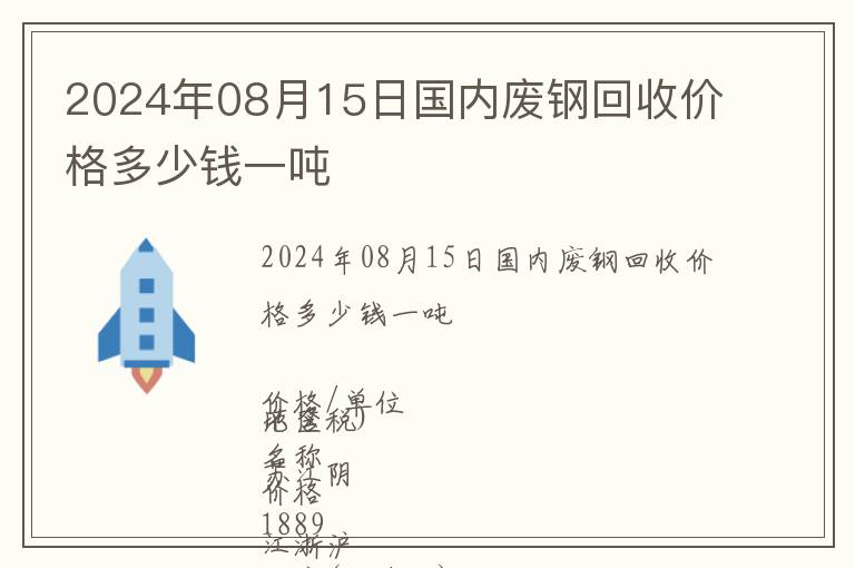 2024年08月15日國內(nèi)廢鋼回收價格多少錢一噸