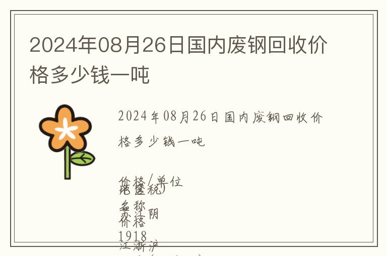 2024年08月26日國內(nèi)廢鋼回收價格多少錢一噸
