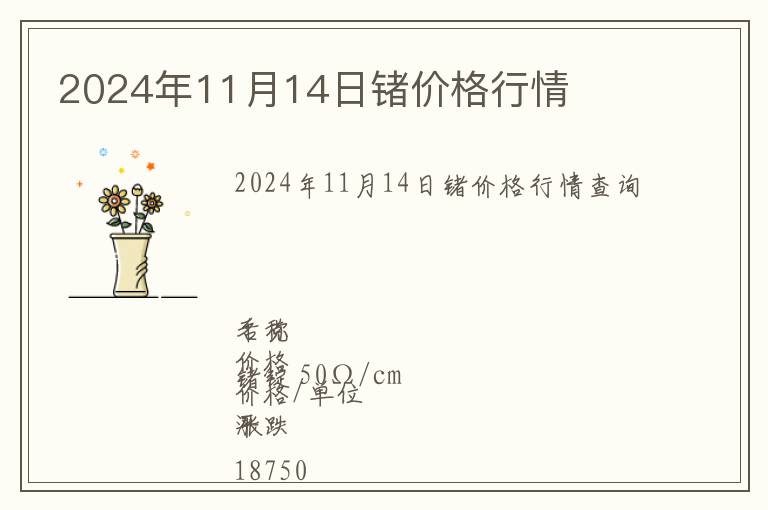 2024年11月14日鍺價格行情