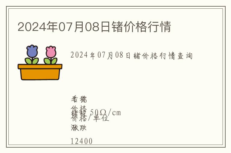 2024年07月08日鍺價(jià)格行情