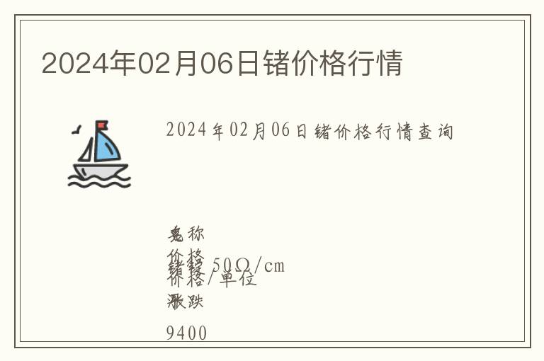 2024年02月06日鍺價格行情