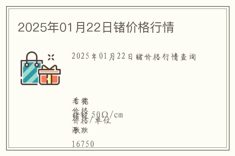 2025年01月22日鍺價(jià)格行情