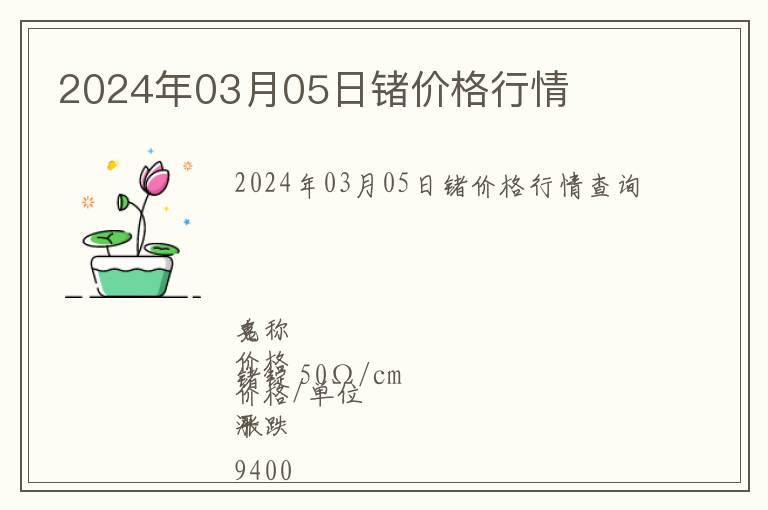 2024年03月05日鍺價(jià)格行情