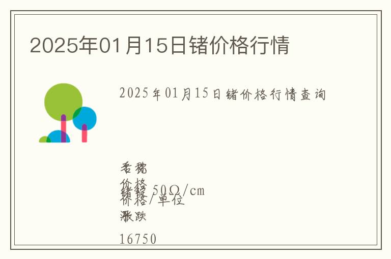 2025年01月15日鍺價格行情