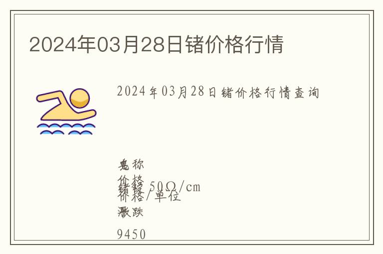 2024年03月28日鍺價格行情