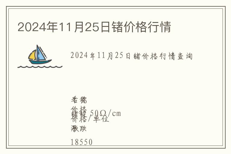 2024年11月25日鍺價格行情