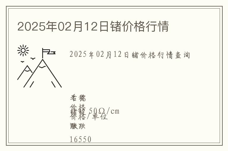2025年02月12日鍺價格行情