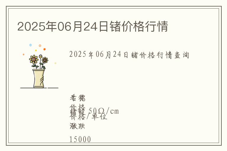 2025年06月24日鍺價格行情