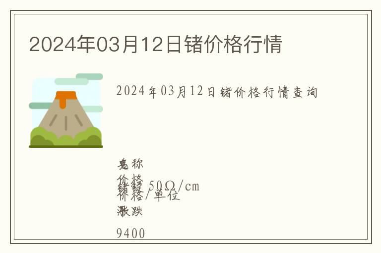 2024年03月12日鍺價(jià)格行情